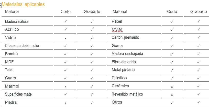 LASER 50W FIBRA 300X300 MARCADORA RT300 PLAZO ENTREGA 5 MESES. - Imagen 4