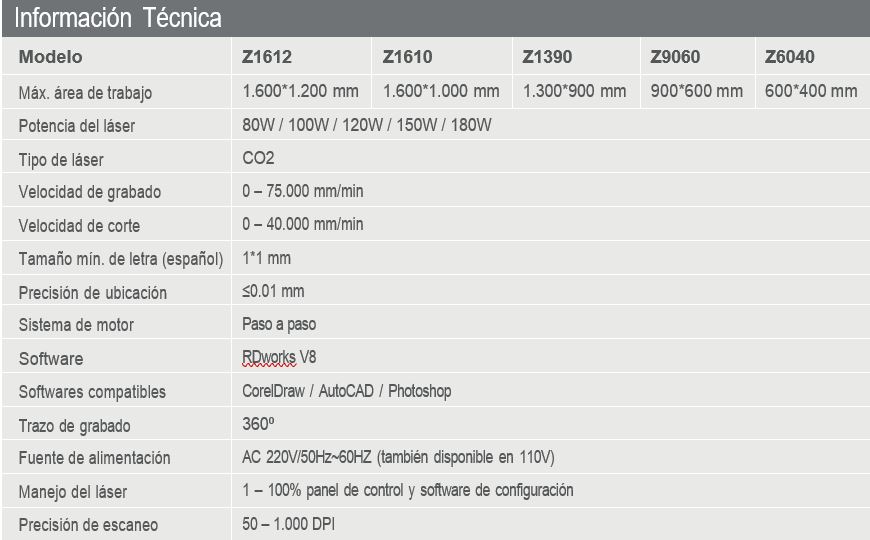 LASER 50W FIBRA 300X300 MARCADORA RT300 PLAZO ENTREGA 5 MESES. - Imagen 6