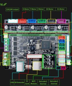 Placa madre Hellbot Magna 2 Motherboard MKS ROBIN NANO V1.2 / v1.3 COD 1637