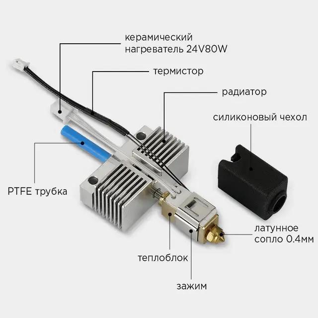 HOTEND Nozzle Kit for Neptune 4 Plus-4 Max 50.204.0064 C4 - Imagen 2