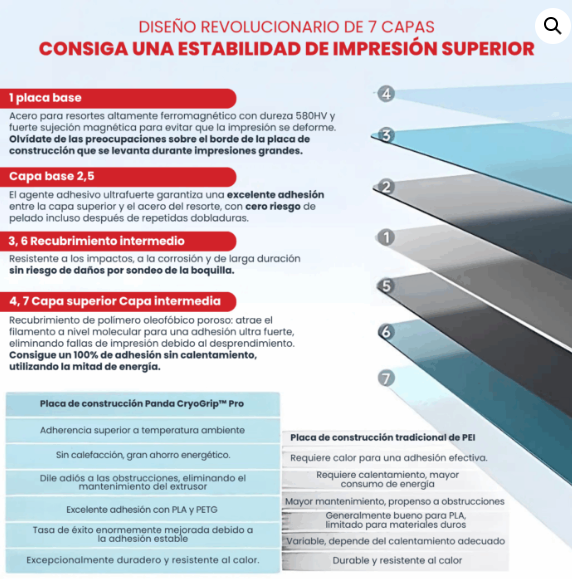 Cama Magnética CRYOGRIP PRO GLACIER – K1MAX/ENDER 3 S1 PLUS/ENDER 3 V3 PLUS 1060000758 - Imagen 2